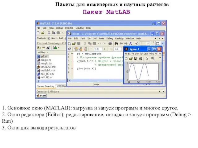 Пакеты для инженерных и научных расчетов Пакет MatLAB 1. Основное окно (MATLAB):