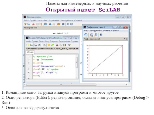 Пакеты для инженерных и научных расчетов Открытый пакет SciLAB 1. Командное окно: