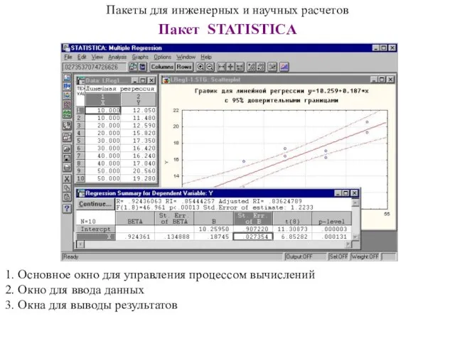 Пакеты для инженерных и научных расчетов Пакет STATISTICA 1. Основное окно для