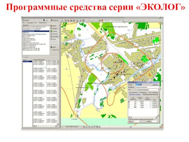 Программные средства серии «ЭКОЛОГ»