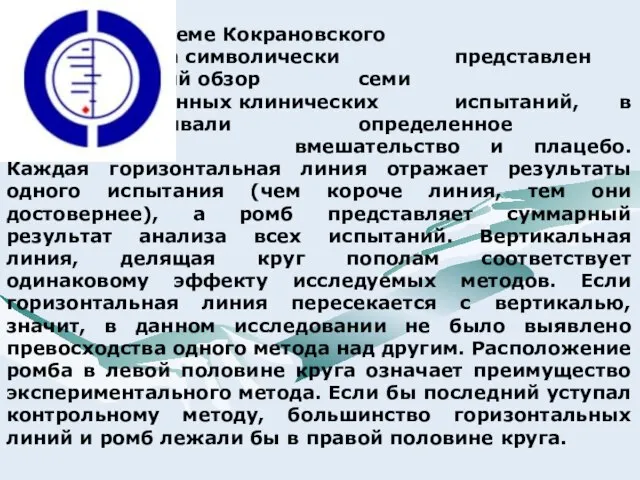 В эмблеме Кокрановского Сотрудничества символически представлен систематический обзор семи рандомизированных клинических испытаний,