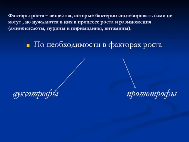 Факторы роста – вещества, которые бактерии синтезировать сами не могут , но