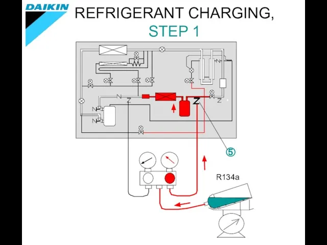 REFRIGERANT CHARGING, STEP 1