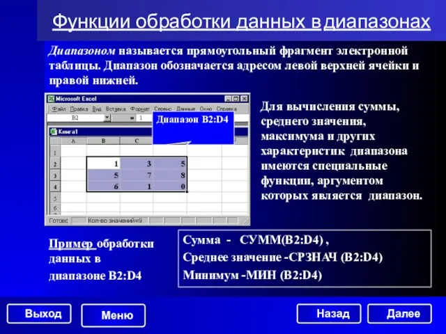 Функции обработки данных в диапазонах Диапазоном называется прямоугольный фрагмент электронной таблицы. Диапазон