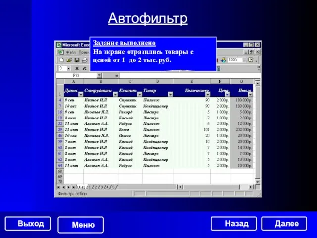 Автофильтр Задание выполнено На экране отразились товары с ценой от 1 до 2 тыс. руб. Далее