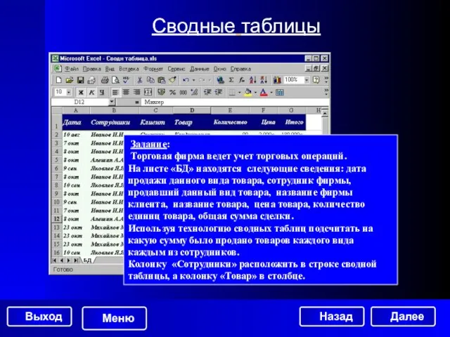 Сводные таблицы Задание: Торговая фирма ведет учет торговых операций. На листе «БД»