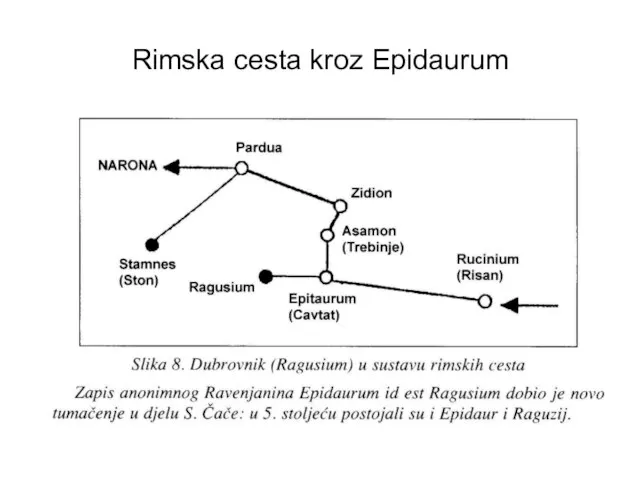 Rimska cesta kroz Epidaurum