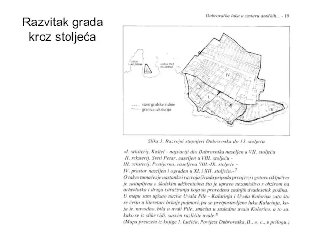 Razvitak grada kroz stoljeća