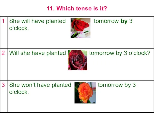 11. Which tense is it?