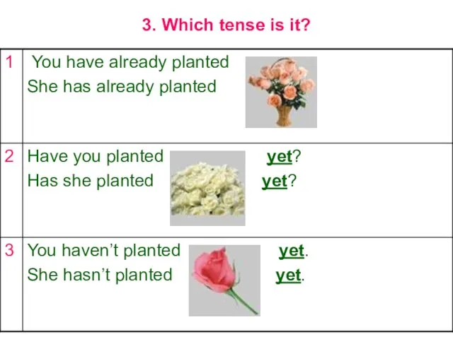 3. Which tense is it?