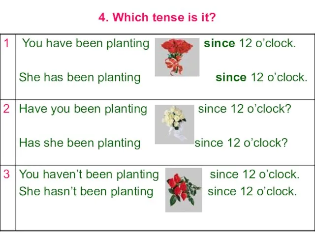 4. Which tense is it?
