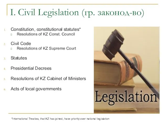 I. Civil Legislation (гр. законод-во) Constitution, constitutional statutes* Resolutions of KZ Const.