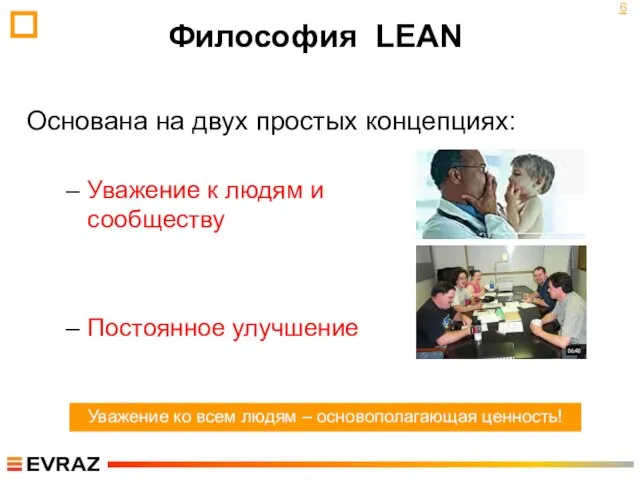 Философия LEAN Уважение к людям и сообществу Постоянное улучшение Уважение ко всем