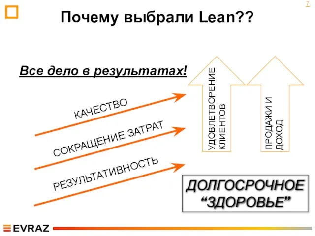 Почему выбрали Lean?? ДОЛГОСРОЧНОЕ “ЗДОРОВЬЕ” КАЧЕСТВО УДОВЛЕТВОРЕНИЕ КЛИЕНТОВ ПРОДАЖИ И ДОХОД СОКРАЩЕНИЕ