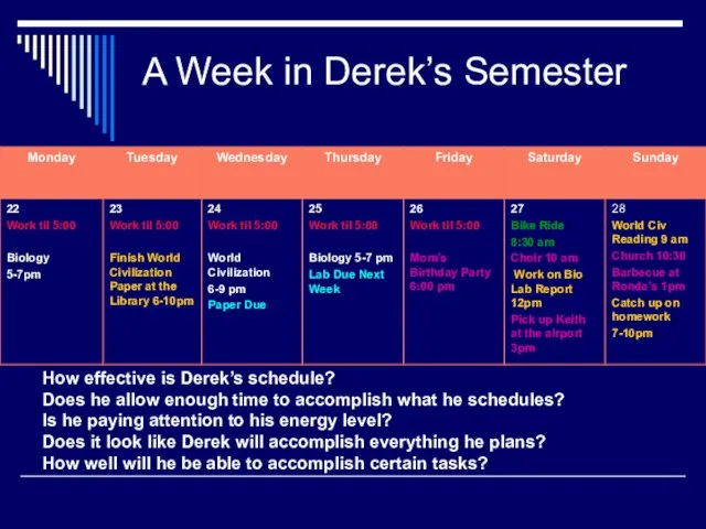 A Week in Derek’s Semester How effective is Derek’s schedule? Does he