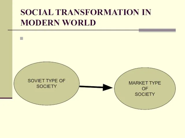 SOCIAL TRANSFORMATION IN MODERN WORLD