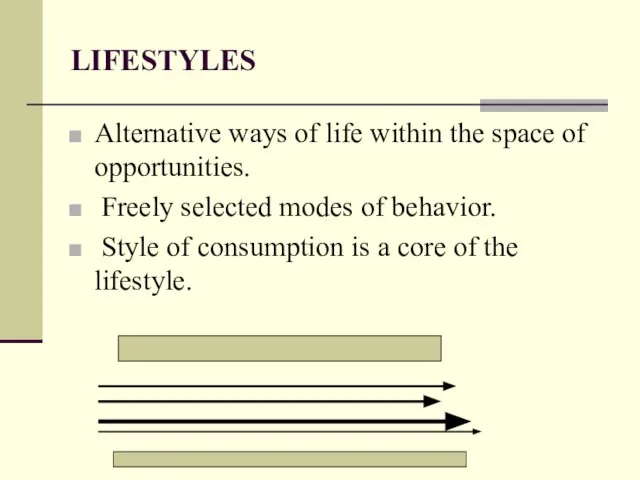 LIFESTYLES Alternative ways of life within the space of opportunities. Freely selected