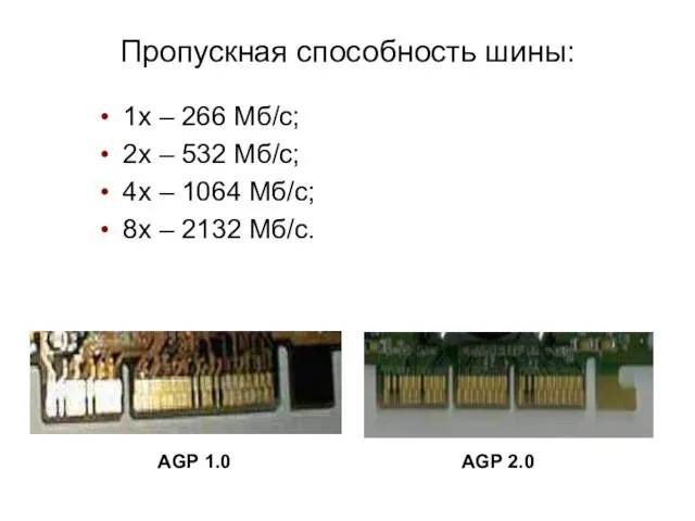 Пропускная способность шины: 1х – 266 Мб/с; 2х – 532 Мб/с; 4х