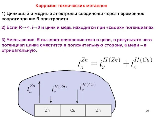 Коррозия технических металлов Zn Zn Cu 1) Цинковый и медный электроды соединены