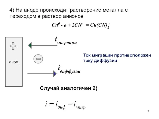 4) На аноде происходит растворение металла с переходом в раствор анионов Cu0