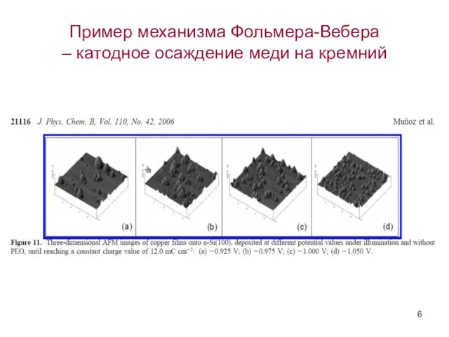 Пример механизма Фольмера-Вебера – катодное осаждение меди на кремний