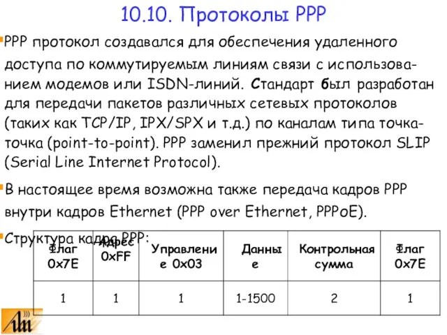 PPP протокол создавался для обеспечения удаленного доступа по коммутируемым линиям связи с