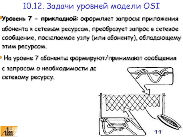 Уровень 7 - прикладной: оформляет запросы приложения абонента к сетевым ресурсам, преобразует