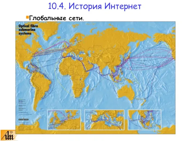 Глобальные сети. 10.4. История Интернет