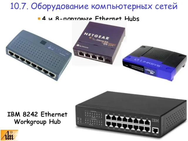 4 и 8-портовые Ethernet Hubs 10.7. Оборудование компьютерных сетей IBM 8242 Ethernet Workgroup Hub