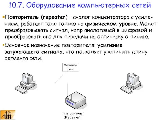 Повторитель (repeater) – аналог концентратора с усиле-нием, работает тоже только на физическом