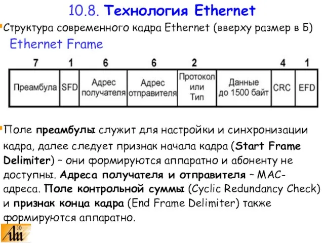 Структура современного кадра Ethernet (вверху размер в Б) 10.8. Технология Ethernet Ethernet