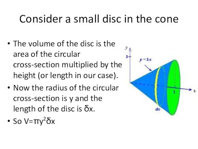 Consider a small disc in the cone The volume of the disc