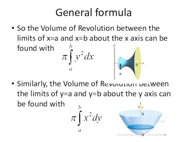 General formula So the Volume of Revolution between the limits of x=a