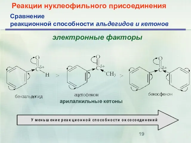 Реакции нуклеофильного присоединения электронные факторы Сравнение реакционной способности альдегидов и кетонов арилалкильные кетоны