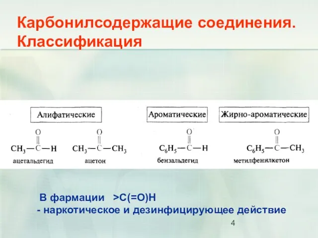 Карбонилсодержащие соединения. Классификация В фармации >С(=О)Н - наркотическое и дезинфицирующее действие
