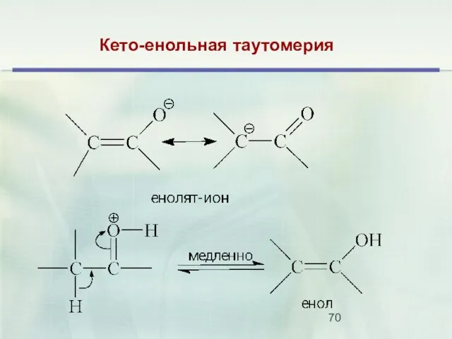 Кето-енольная таутомерия
