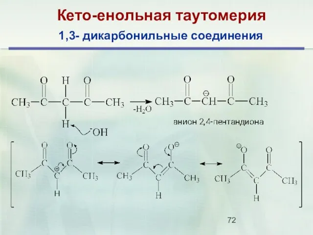 Кето-енольная таутомерия 1,3- дикарбонильные соединения