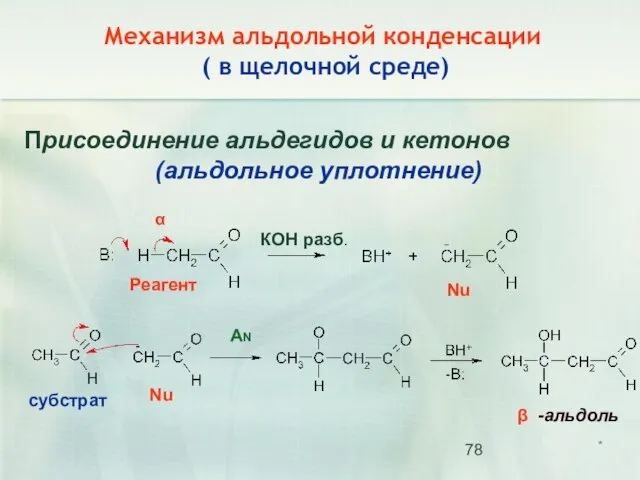 Механизм альдольной конденсации ( в щелочной среде) * Присоединение альдегидов и кетонов