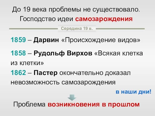 До 19 века проблемы не существовало. Господство идеи самозарождения Проблема возникновения в