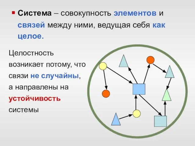 Система – совокупность элементов и связей между ними, ведущая себя как целое.