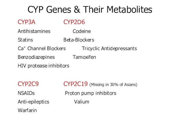 CYP3A CYP2D6 Antihistamines Codeine Statins Beta-Blockers Ca+ Channel Blockers Tricyclic Antidepressants Benzodiazepines