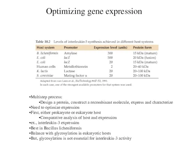 Optimizing gene expression Multistep process: Design a protein, construct a recombinant molecule,