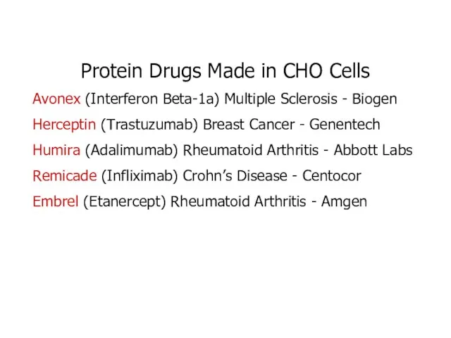 Protein Drugs Made in CHO Cells Avonex (Interferon Beta-1a) Multiple Sclerosis -