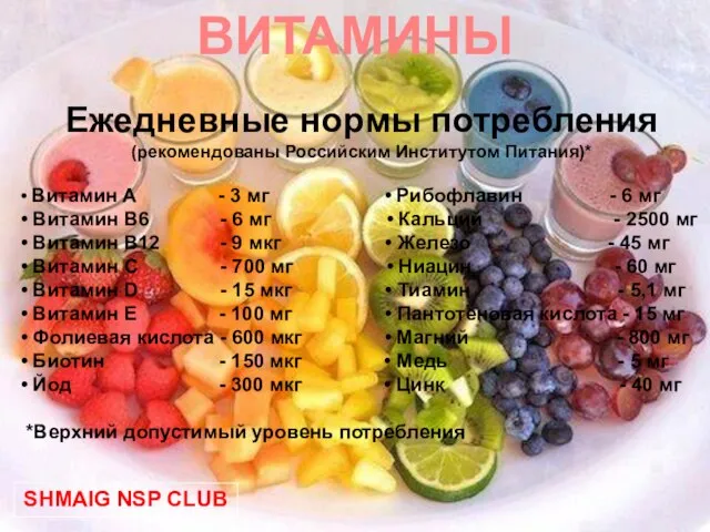 Ежедневные нормы потребления (рекомендованы Российским Институтом Питания)* • Витамин A - 3