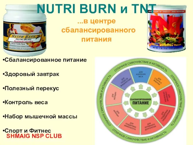 NUTRI BURN и TNT ...в центре сбалансированного питания SHMAIG NSP CLUB •Сбалансированное