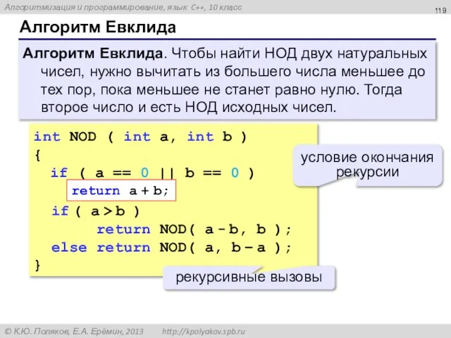 Алгоритм Евклида Алгоритм Евклида. Чтобы найти НОД двух натуральных чисел, нужно вычитать