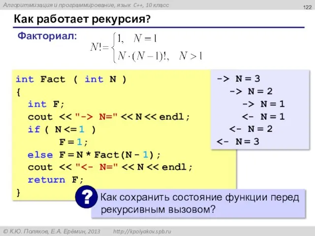 Как работает рекурсия? int Fact ( int N ) { int F;