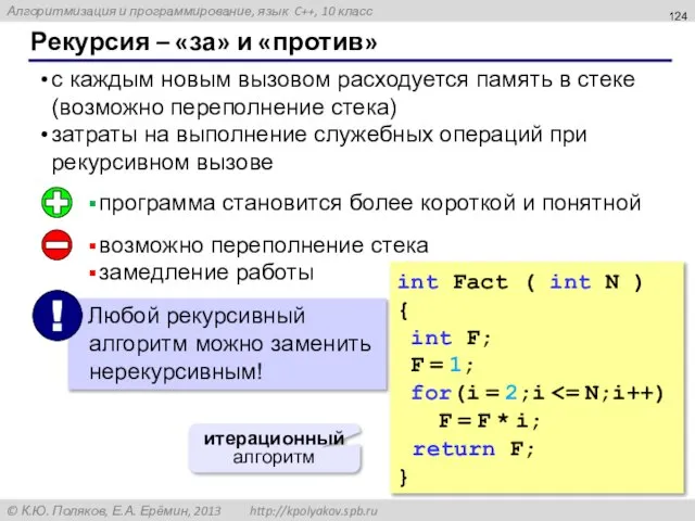 Рекурсия – «за» и «против» с каждым новым вызовом расходуется память в