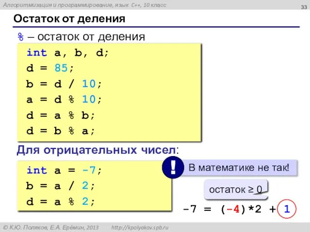 Остаток от деления % – остаток от деления int a, b, d;