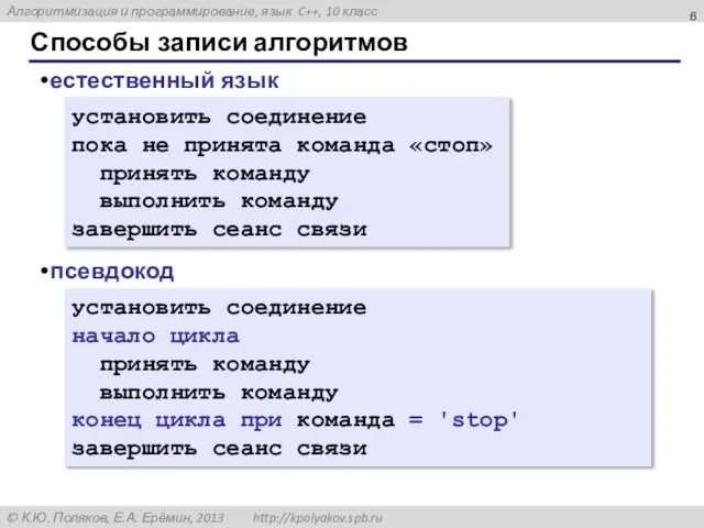 Способы записи алгоритмов естественный язык псевдокод установить соединение пока не принята команда